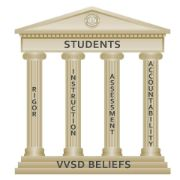 Valley View Community Unit School District 365U